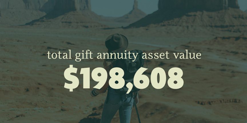 Gift Annuity Assets