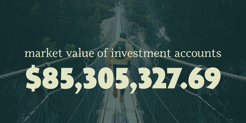 Investment Accounts
