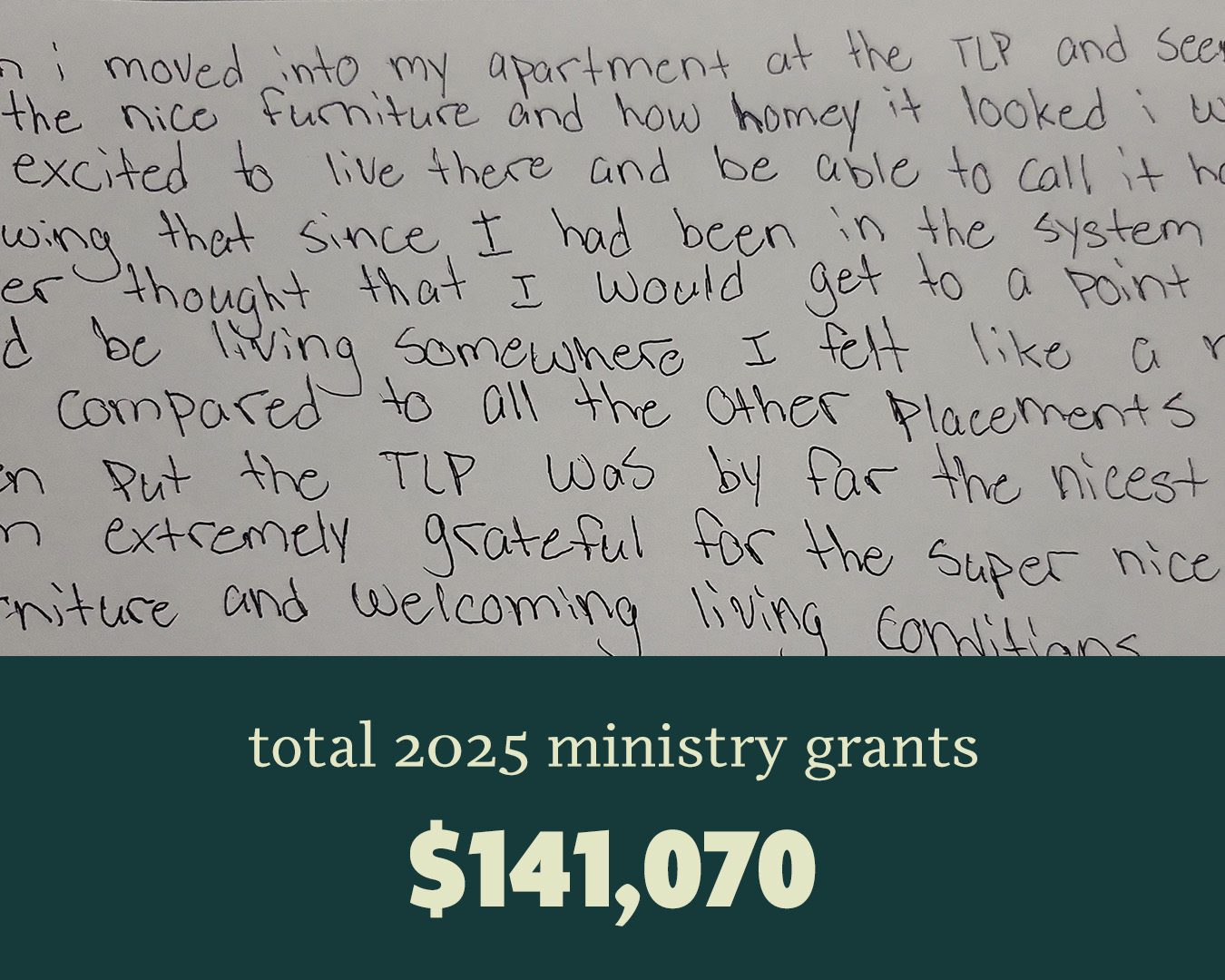 Total Ministry Grants