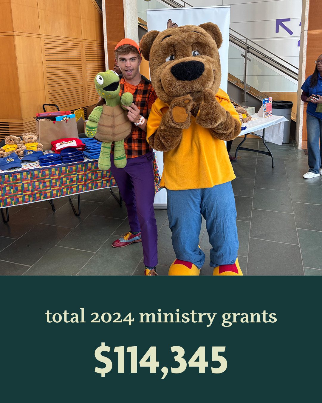 Total 2024 Ministry Grants